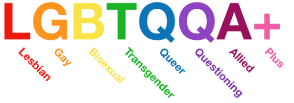 Social Identity & Gender Therapy – LGBTQQA+ Minnesota